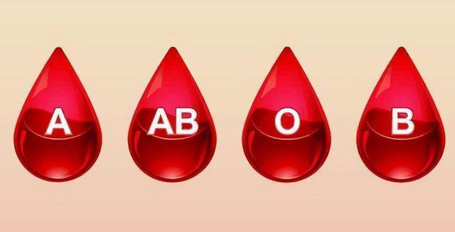 此外,除了abo血型体系外,还存在其他血型体系,如rh血型体系,rh血型