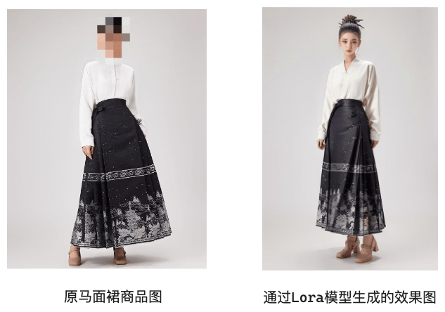 从0到1基于sd的ai数字模特探索之路