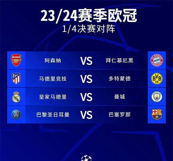 原创看好巴萨vs巴黎晋级欧冠决赛的5大理由