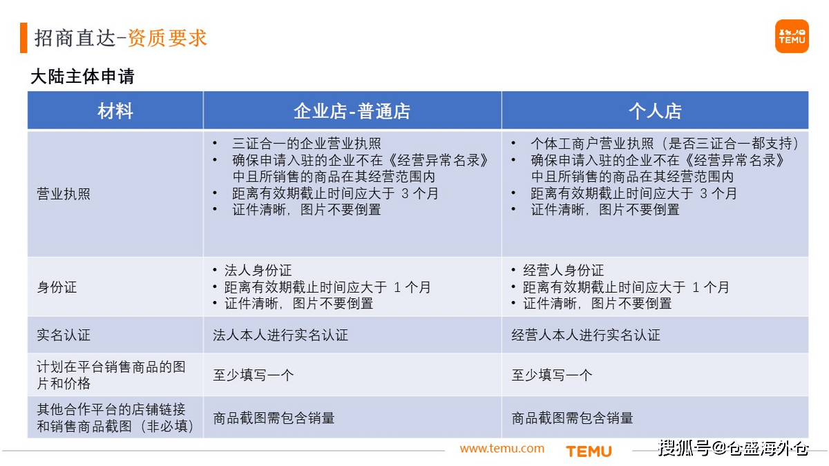 美国海外仓入驻temu半托管模式需要哪些资质