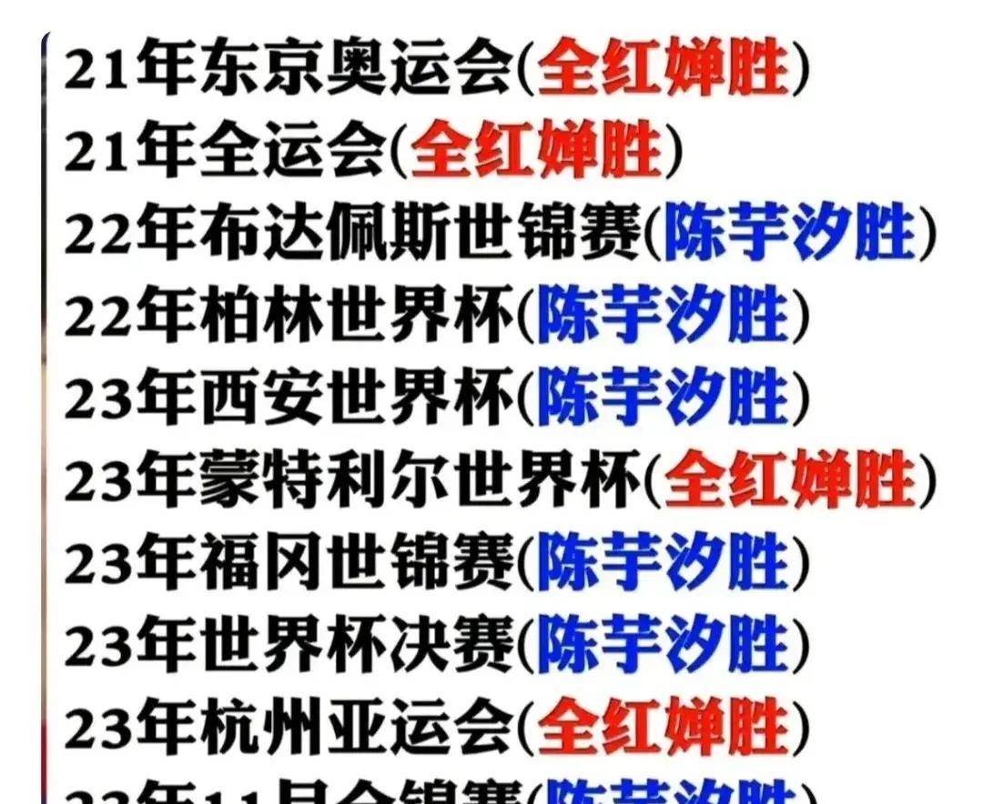 原创厉害跳水世界杯柏林站全红婵在没陈芋汐竞争下跳出4328分夺冠