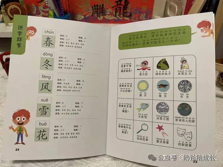 幼儿园宝贝识字大揭秘轻松开启智慧之门让孩子爱上文字魔法