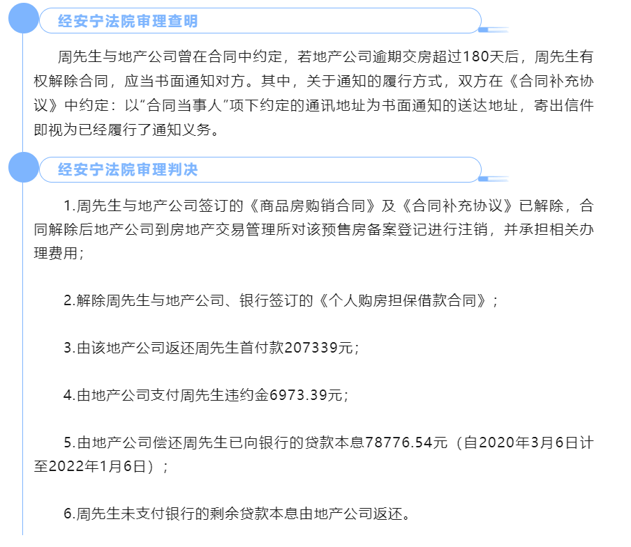 昆明首例开发商延期交房法院判退房退款赔违约金