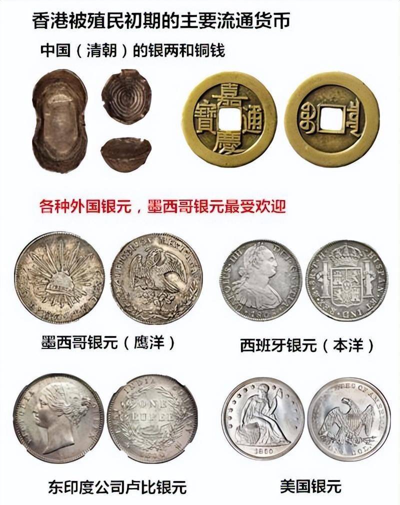 货币除了英镑,还有西班牙银圆,东印度公司卢比银圆,墨西哥银圆(鹰洋)