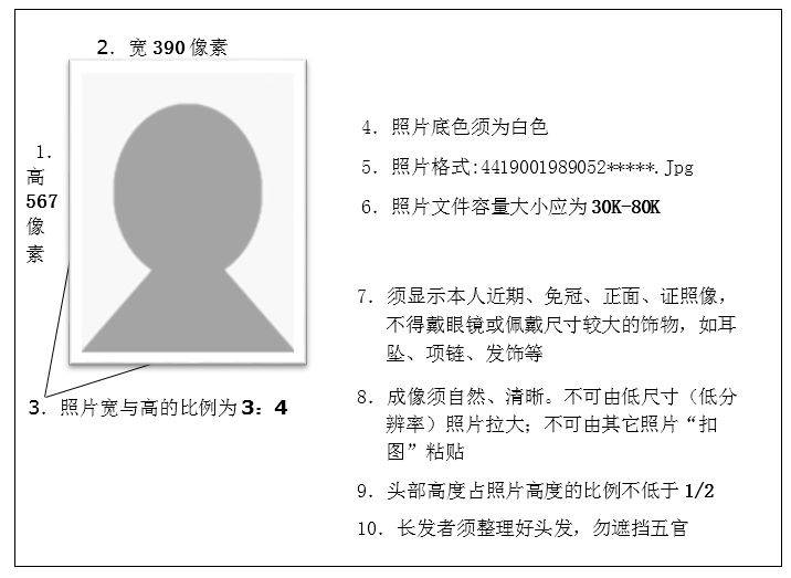 2024年第4期东莞普通话水平测试4月9日开始报名