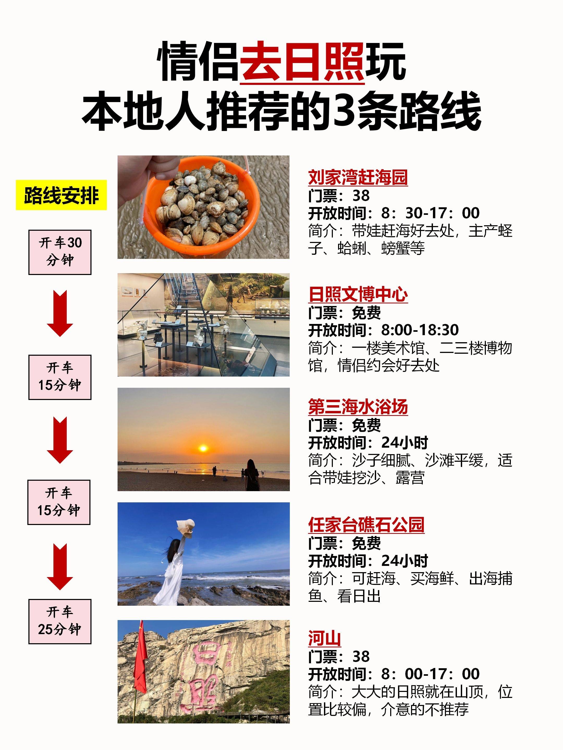 1,提前关注天气预报,阴雨天拍照不出片!