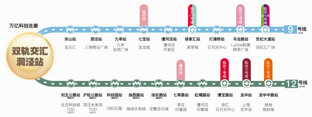 华发海上都荟海上都荟松江华发海上都荟房价户型图交通地铁楼盘详情
