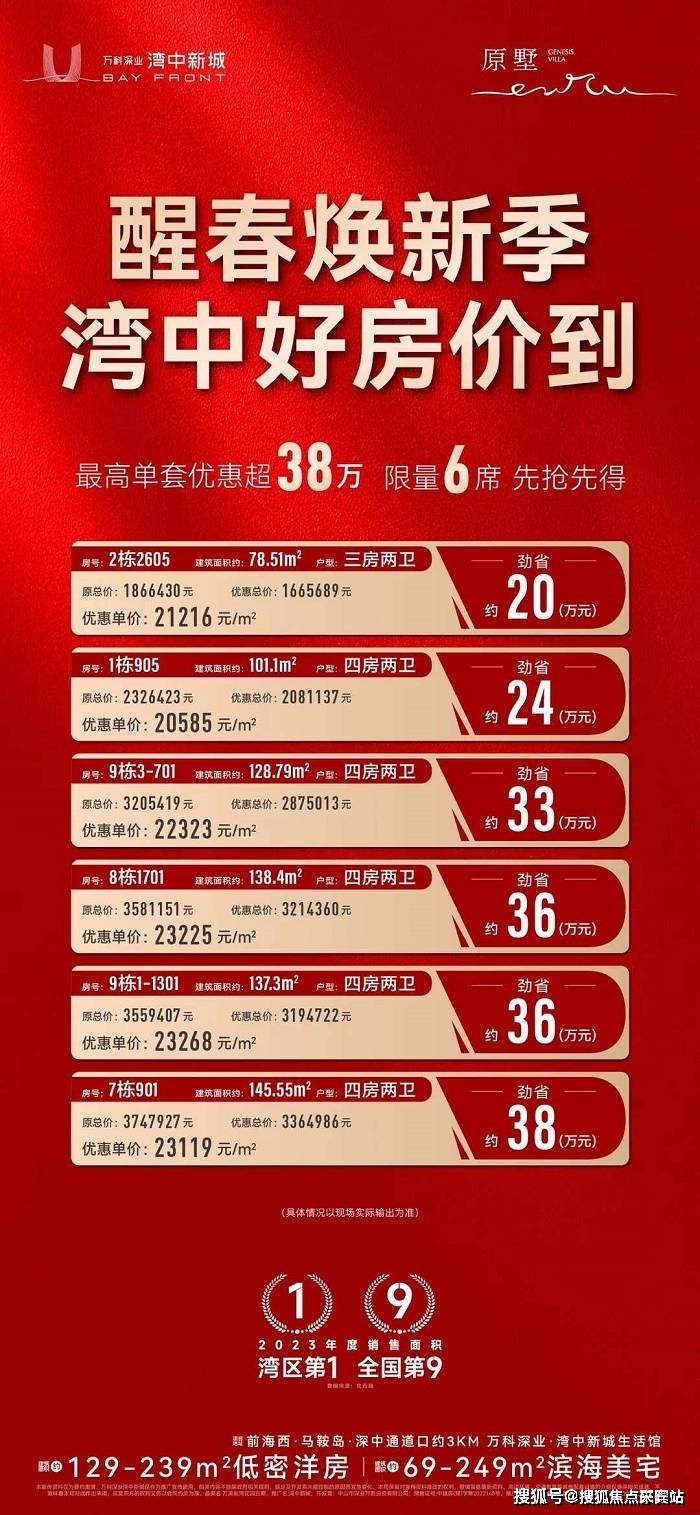 万科深业湾中新城售楼处电话中山湾中新城售楼处24小