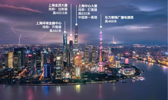 上海浦东陆家嘴云庐建面98131㎡不限购公寓