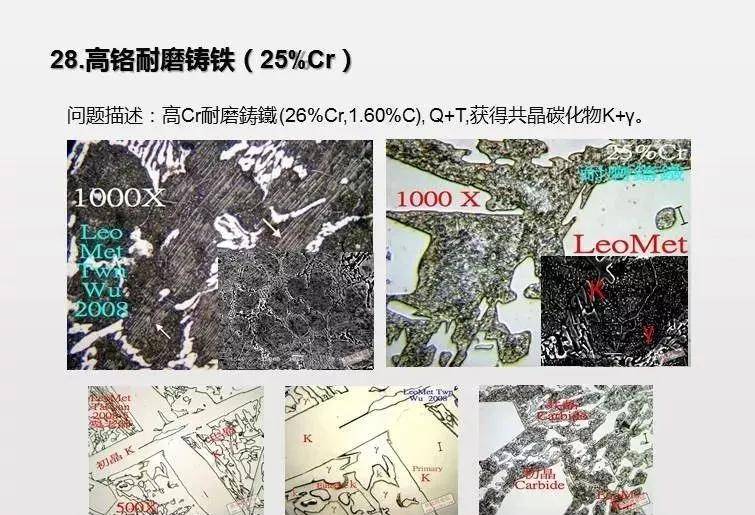 材料典型缺陷金相图集合