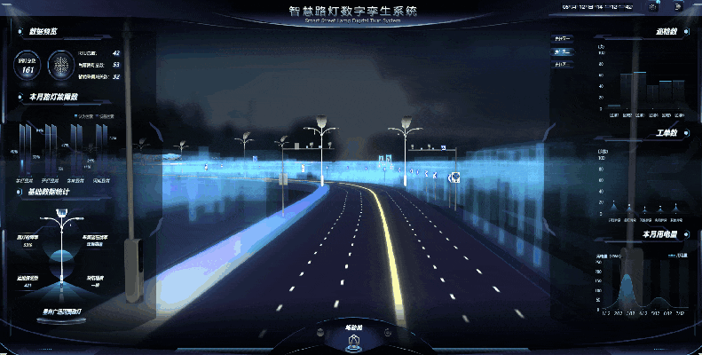 图扑数字孪生智慧城市综合治理一屏统览