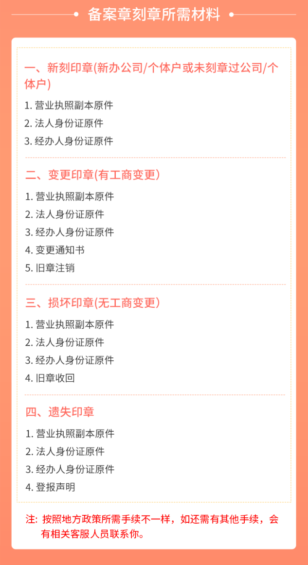 一般来说,您需要提供企业或个体工商户的营业执照副本,税务登记证副本