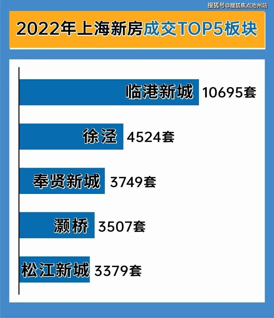 上海鹏瑞云璟湾售楼中心鹏瑞云璟湾售楼处电话开盘房价周边配套最新