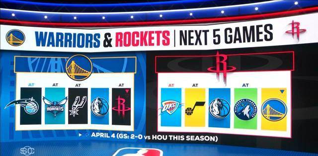 原创nba季后赛席位争夺白热化勇士逆转击败热火展现强大实力