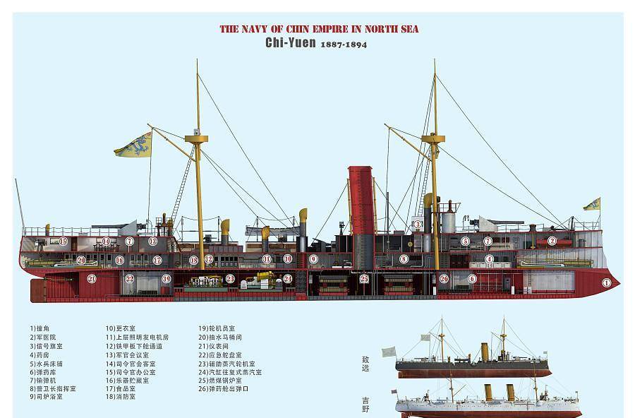 原创月薪白银100两美军官加入北洋海军9年指挥镇远舰作战