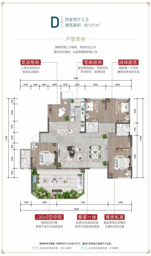 3,天府新大道旁四代住宅产品!4,大中庭湖景园林!5,超宽的楼间距!