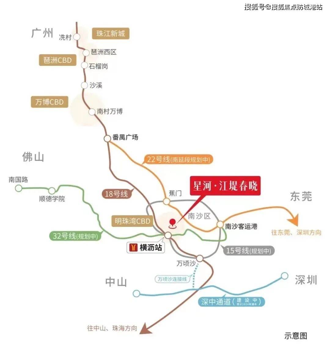 星河江堤春晓南沙星河江堤春晓楼盘详情房价户型容积率小区环境