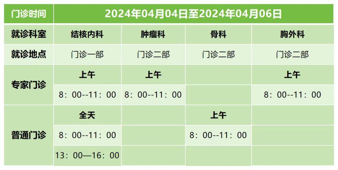包含北京胸科醫(yī)院擅長的科室黃牛隨時幫患者掛號的詞條