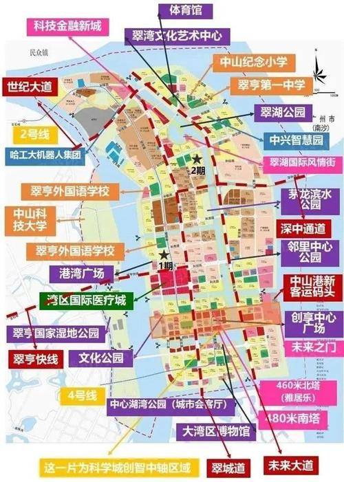 它们分别是:湾区国际医疗城讯美科技产业园,总投资超过14亿翠亨新区