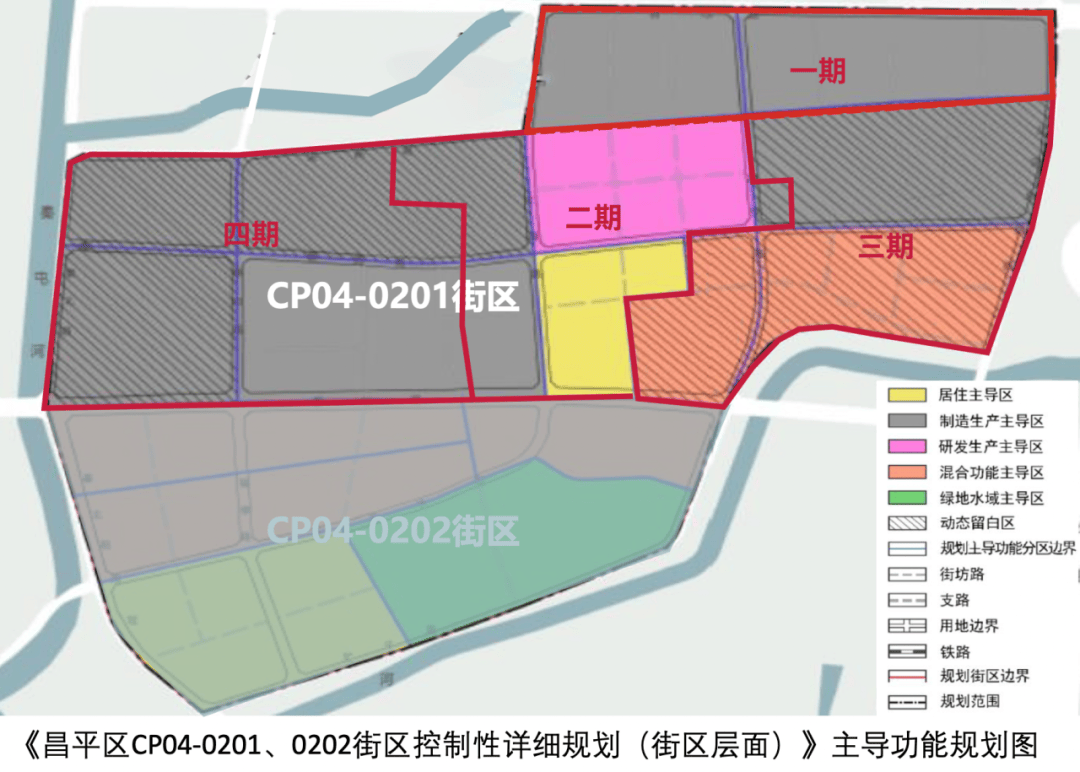 2021年昌平区聚焦"一核,两
