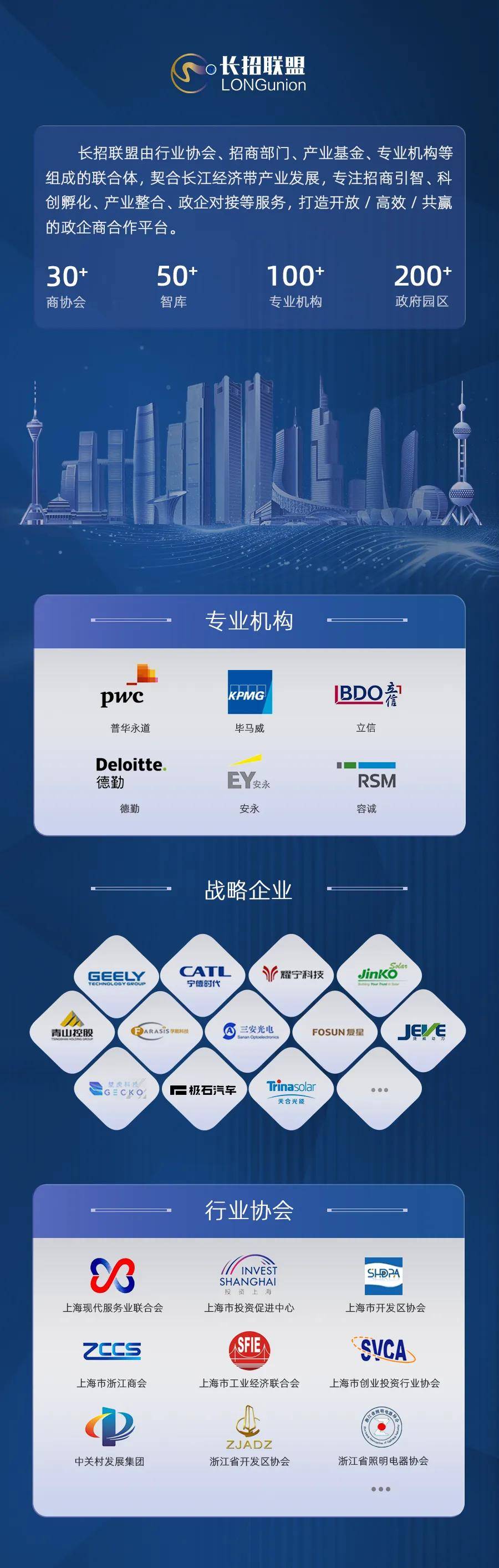 名企直通车丨瑞浦兰钧