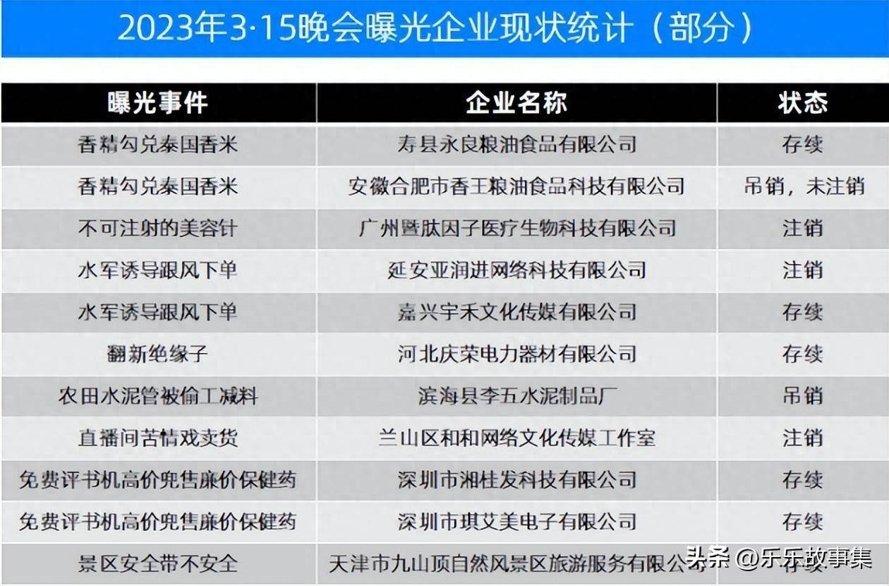 315晚会名单图片