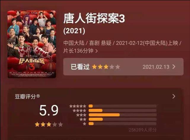 你好李焕英票房破18亿贾玲超过刘若英成中国票房最高女导演