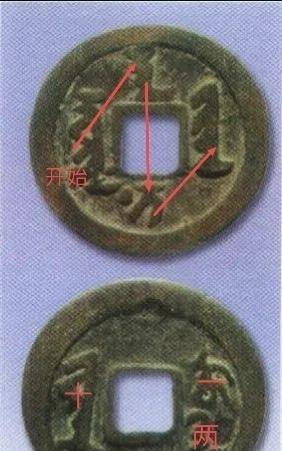 面文可读作"天聪汗钱"或"聪汗之钱",也可读作"天聪汗之钱",而天聪通宝