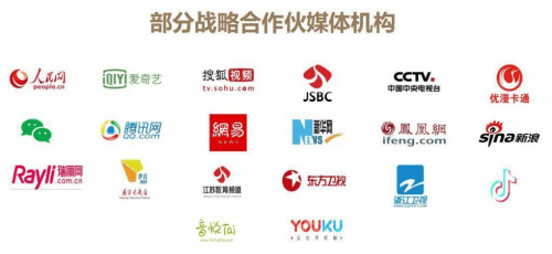 选手选送参加:米兰/巴黎/纽约全球时装周,中国国际时装周,上海国际