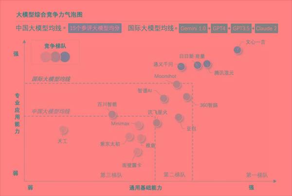 2024百度收录好的平台_百度收录有什么好处_百度收录好的平台