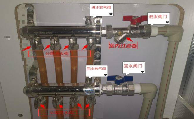 暖气阀门开关方向图解图片