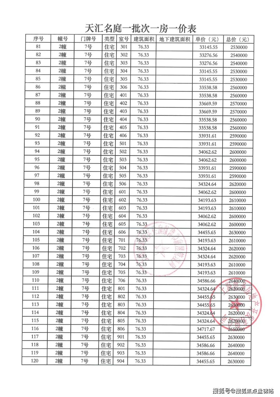 象屿江湾悦府售楼处首页网站上海奉贤象屿江湾悦府欢迎您价格户型地址