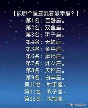 正官财旺,十二星座善良度排行榜