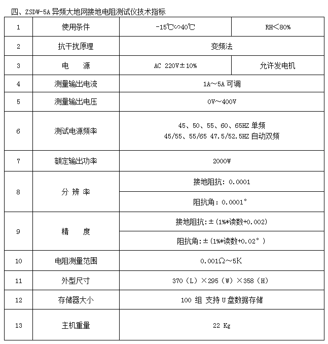 3a大地网测量装置