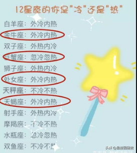 这些小动作会影响你运势什么时候的十二星座最容易受伤