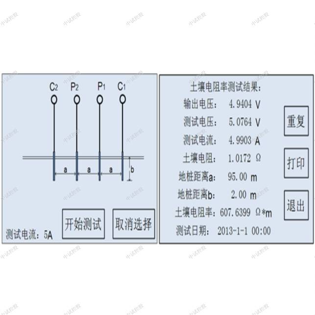 接地电阻异频测量系统