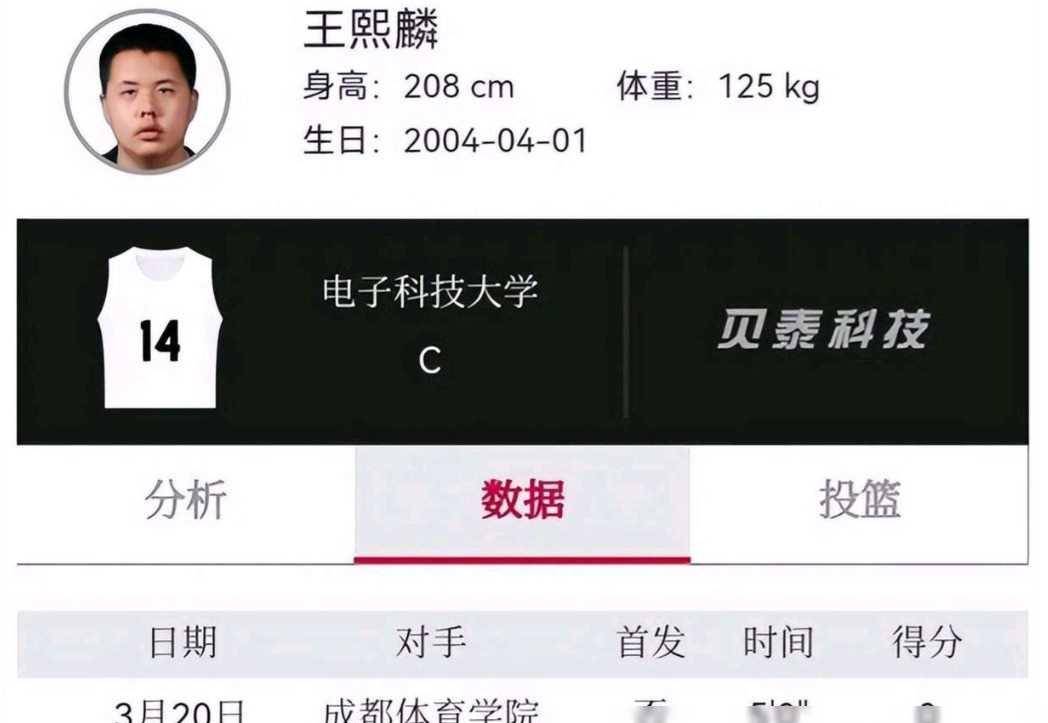 王治郅20岁儿子现状,重250斤,已被球队淘汰,彻底无_王熙麟_篮球_王冶