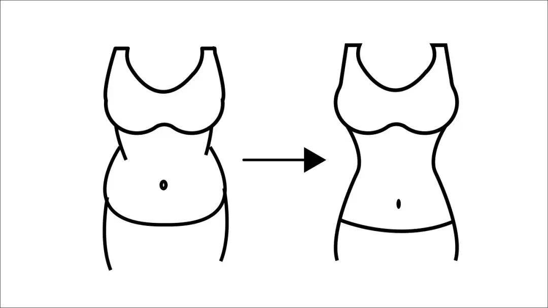 优质蛋白类食物>富含膳食纤维食物>水分丰富食物>优质淀粉类食物>优质