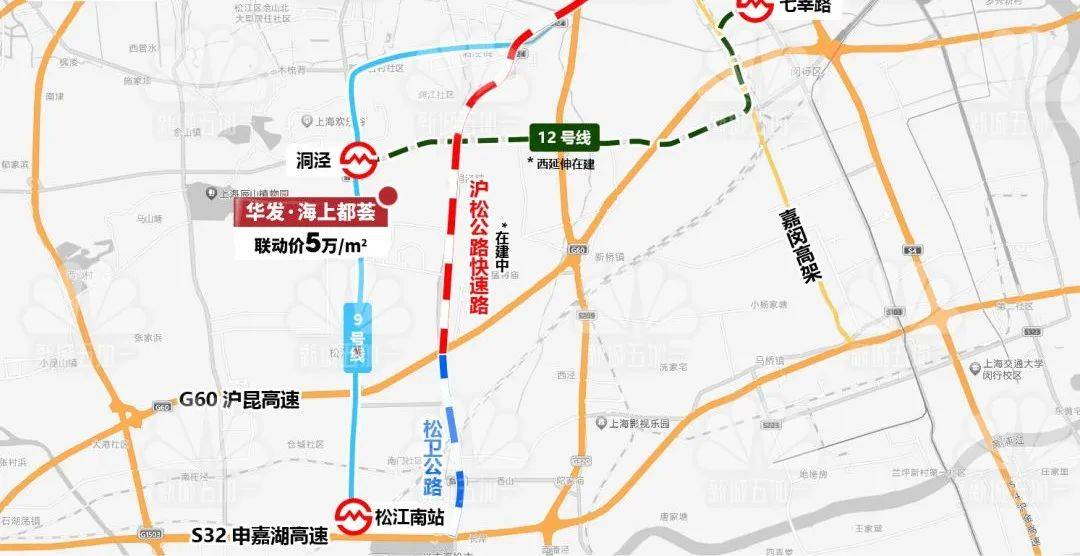 即使聚焦到松江本地,松江新城新房,泗泾九亭次新房单价都已来到了6万
