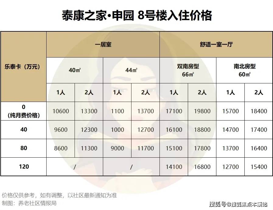 申园介绍图片