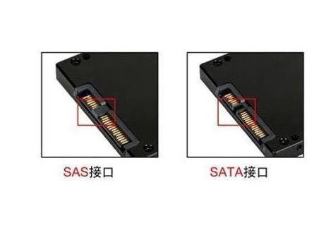 SAS vs SATA 成本对比