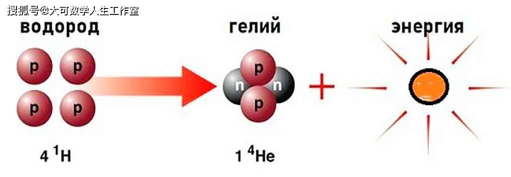 超聚变笔记本怎样看存储感知（超聚变笔记本怎样看存储感知器） 超聚变条记
本怎样看存储感知（超聚变条记
本怎样看存储感知器） 行业资讯