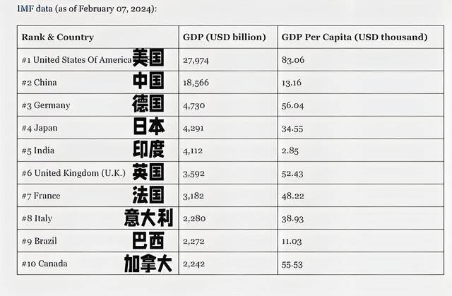 坏消息s3赛季即将开始,好消息这一次我们强的可怕_德国_来源_波兰