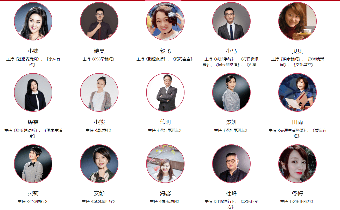 深圳广电集团主持人,深圳卫视节目主持人,《铿锵麦克疯》,《深圳早