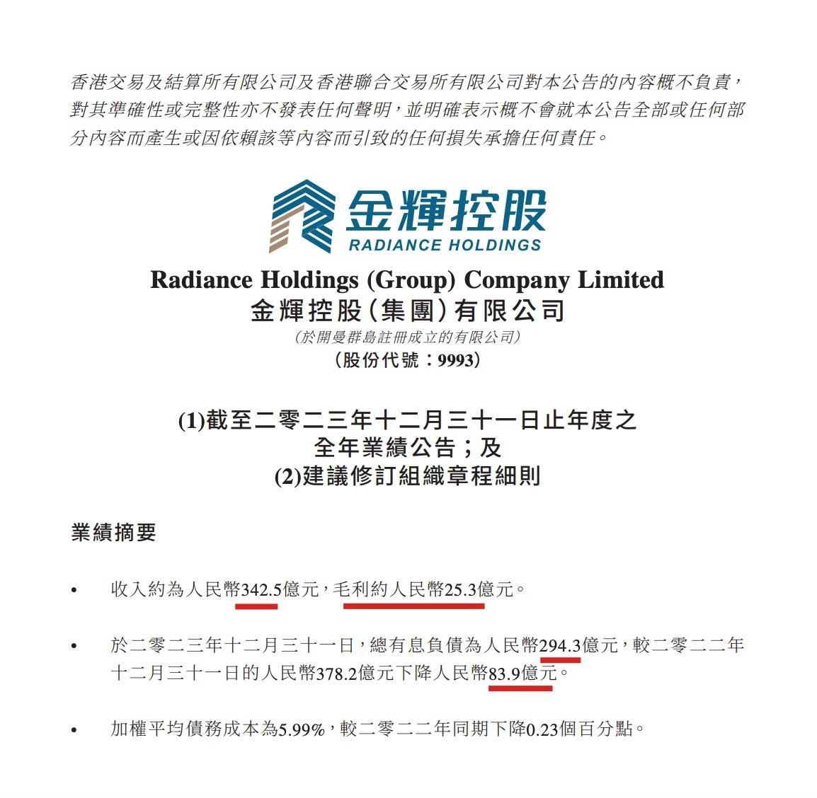 原创金辉控股2023年归母应占亏损581亿元员工人均成本228万元