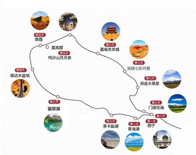 西北自驾游青海湖需要多少钱青海湖自驾游最佳路线