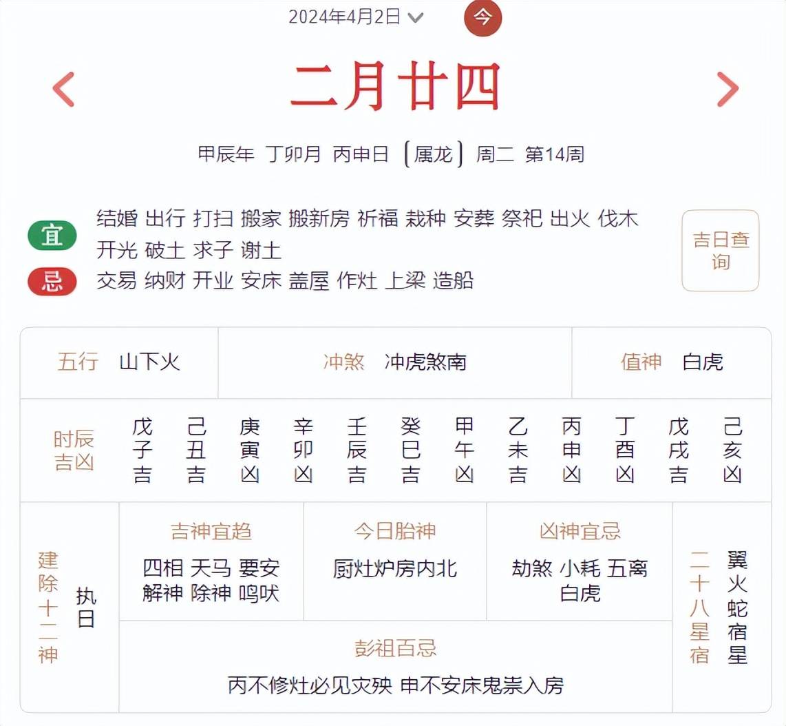 下周生肖运势财运方位查询(下一周运势最新十二生肖运势查询)