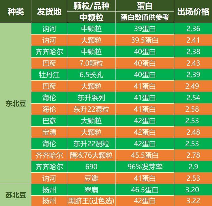 2024年美国农业人口_2024年主要的财政政策与财税体制改革