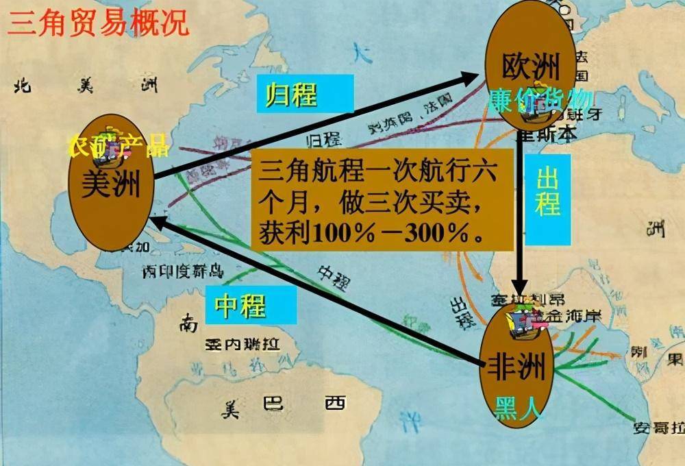 原创美国独立后为了把黑人送回非洲可谓是费尽心思可惜还是失败了