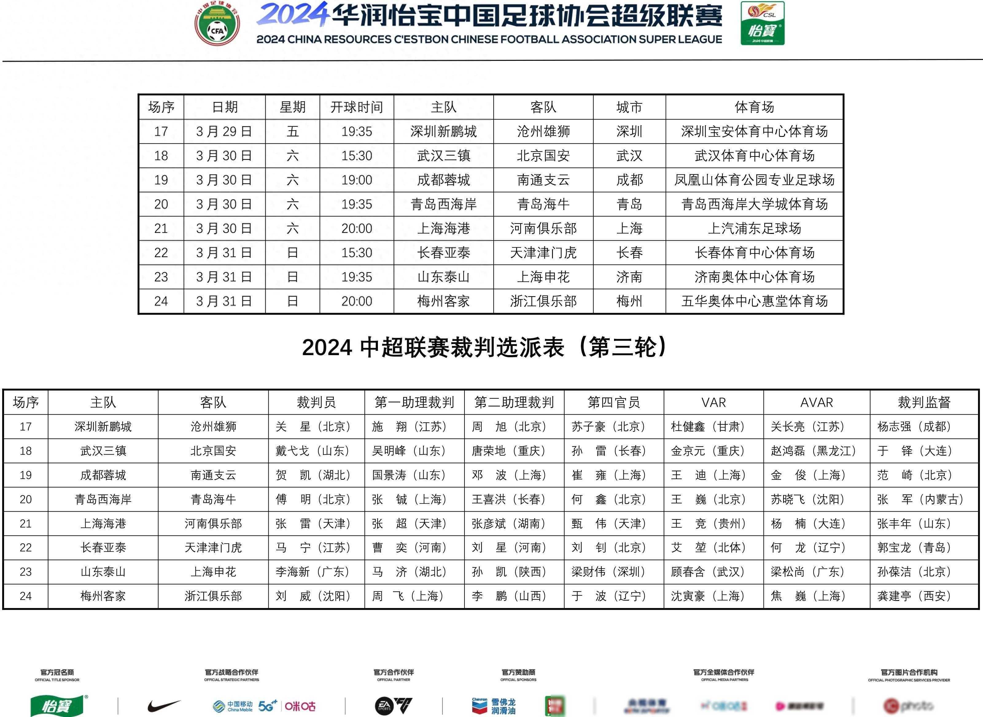 cba裁判名单和图片图片